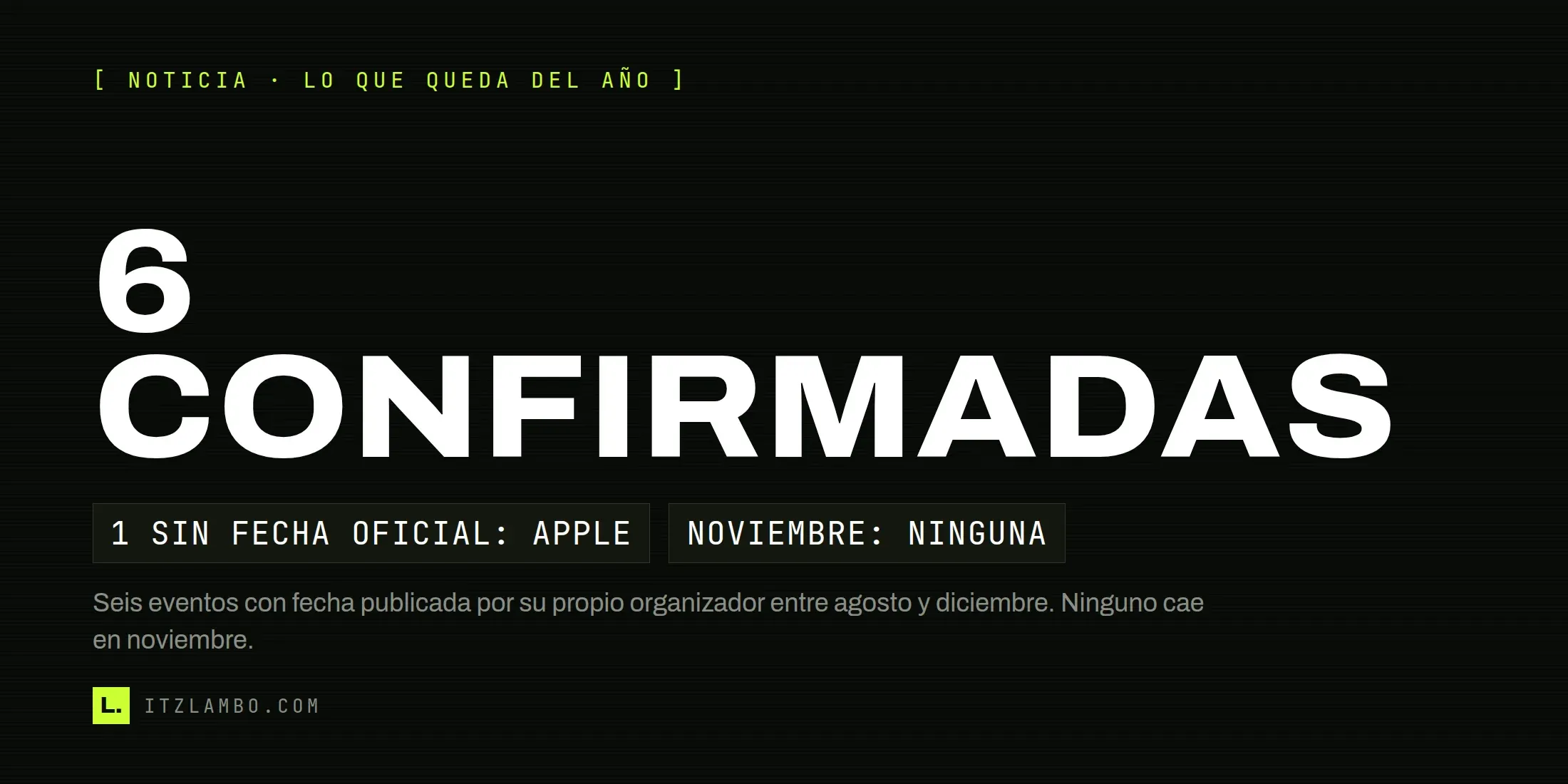 Cartel tipográfico con la cifra «6 CONFIRMADAS» en grande, dos fichas que dicen «1 sin fecha oficial: Apple» y «Noviembre: ninguna», y una nota al pie sobre el calendario de conferencias tech y gaming de agosto a diciembre de 2026.