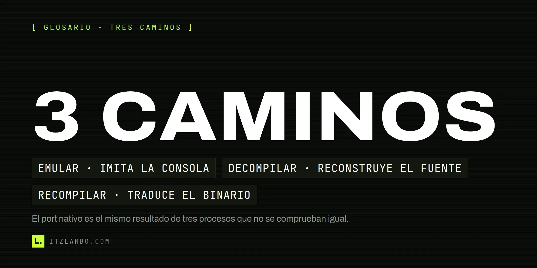 Cartel tipográfico con el texto «3 caminos» y tres fichas: emular imita la consola, decompilar reconstruye el fuente, recompilar traduce el binario.