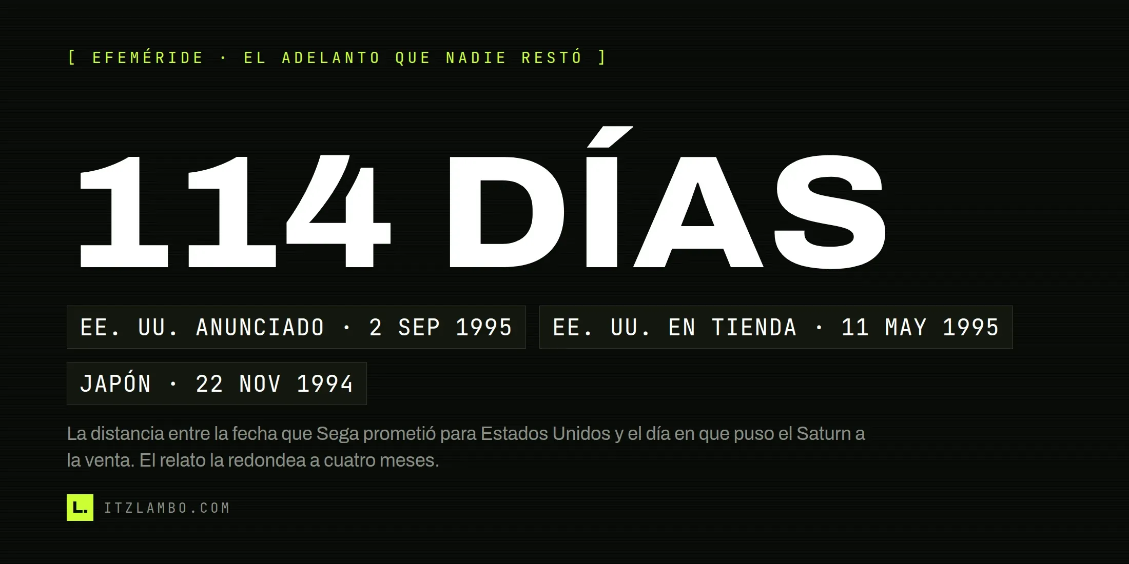 Cartel tipográfico con el rótulo «114 DÍAS» en grande y tres fichas en tipografía mono: el Saturn anunciado en EE. UU. para el 2 de septiembre de 1995, a la venta el 11 de mayo de 1995 y lanzado en Japón el 22 de noviembre de 1994.