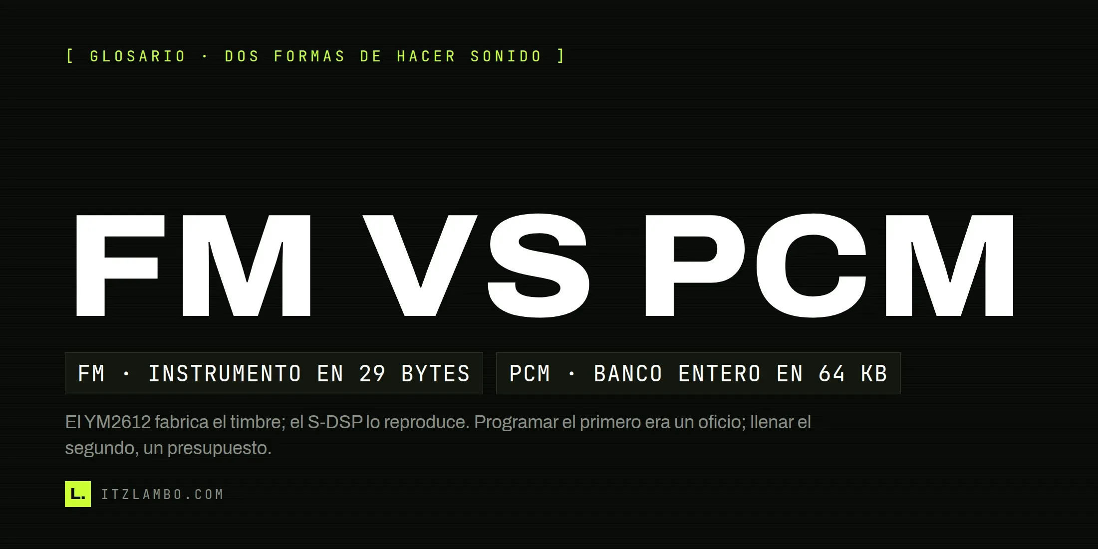 Cartel tipográfico con el término «FM vs PCM» y dos fichas: un instrumento FM ocupa 29 bytes, el banco de muestras PCM cabe en 64 KB.