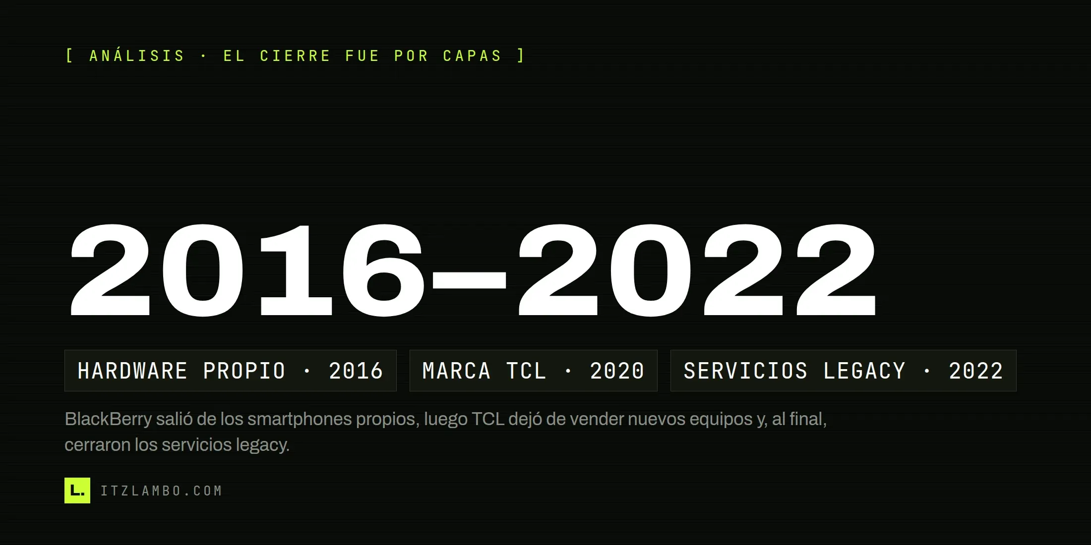 Cartel tipográfico: 2016–2022, con una nota sobre las tres capas de la despedida de BlackBerry.